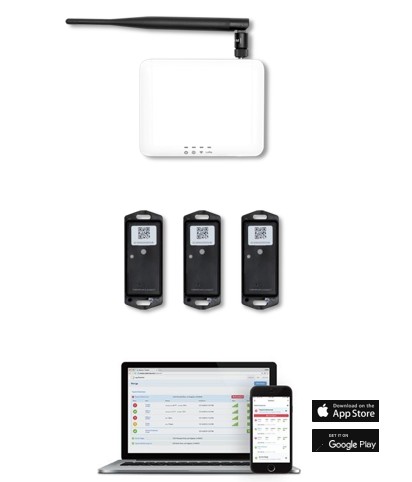 Environmental Monitoring Solution