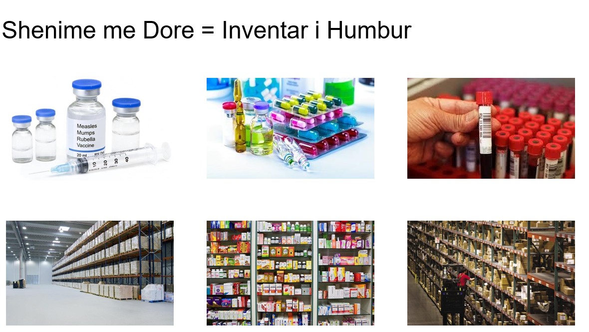 Environmental Monitoring Problem